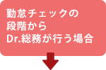 勤怠チェックの段階からDr.総務が行う場合