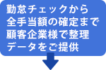 勤怠チェックから全手当額の確定まで顧客企業様で整理データをご提供